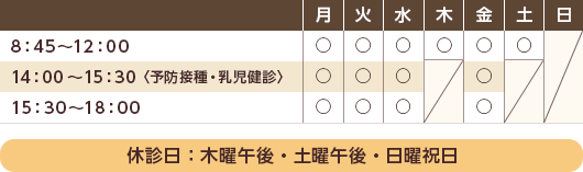 休診日：木曜午後・土曜午後・日曜祝日